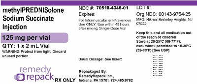Mm2 (Methylprednisolone Sodium Succinate 125mg Per Vial 70518 4345 01)
